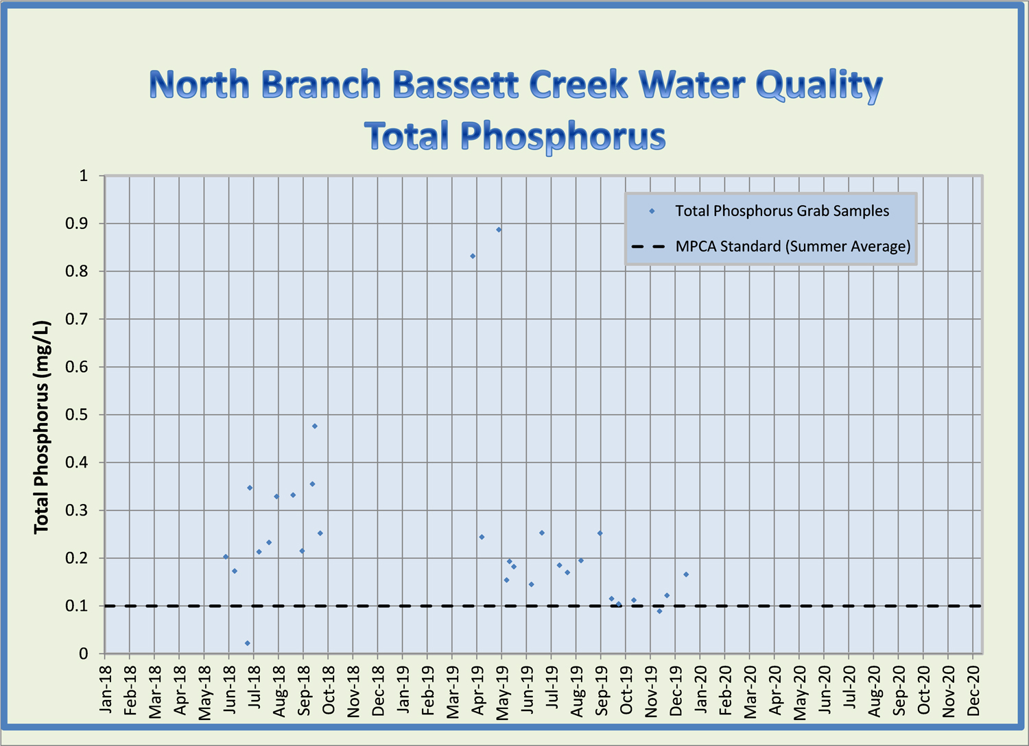 North_Branch_TP.jpg